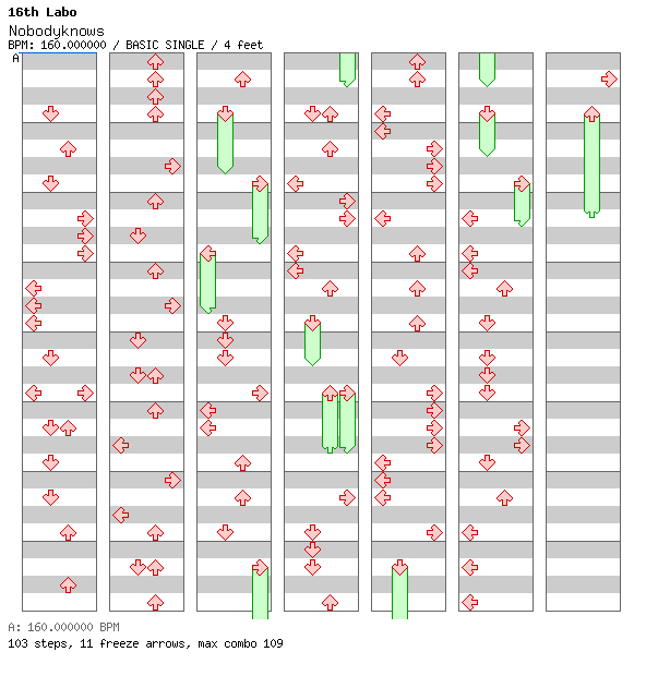 Nobodyknows / 4 / BASIC