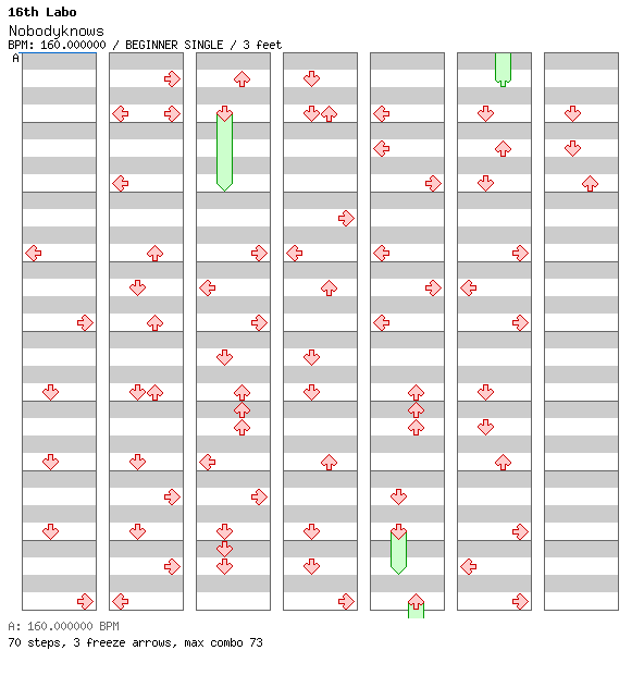 Nobodyknows / 4 / BEGINNER
