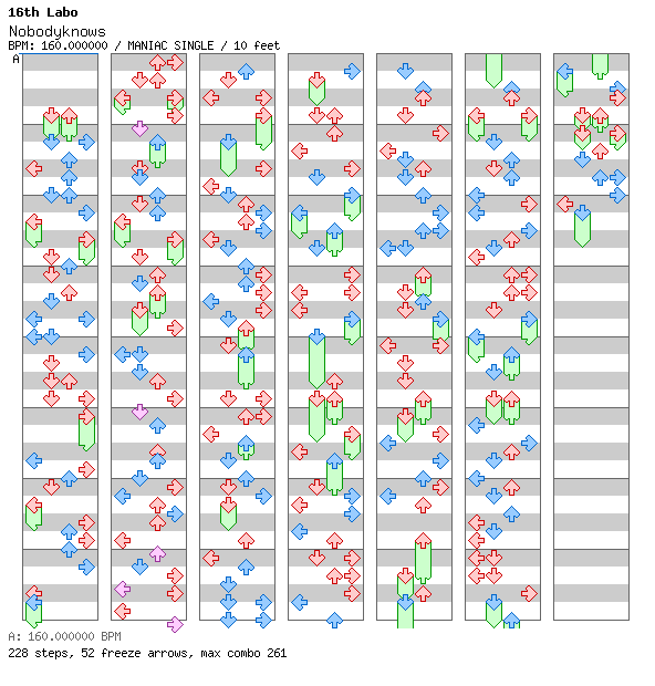 Nobodyknows / 4 / MANIAC