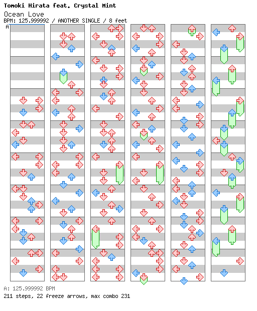 Ocean Love / 4 / ANOTHER