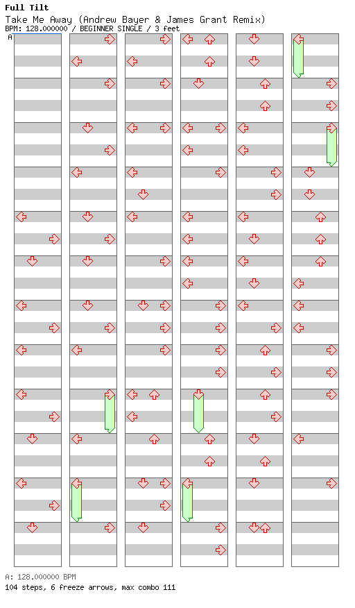 Take Me Away (Andrew Bayer & James Grant Remix) / 4 / BEGINNER