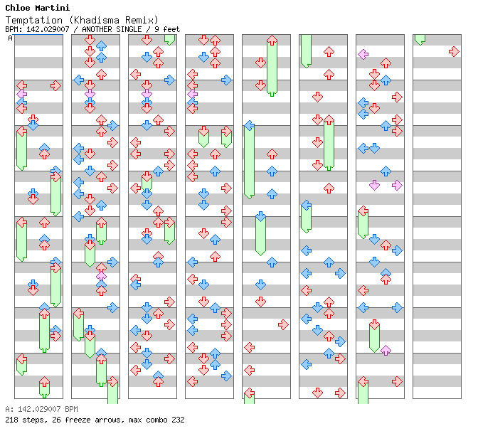 Temptation (Khadisma Remix) / 4 / ANOTHER