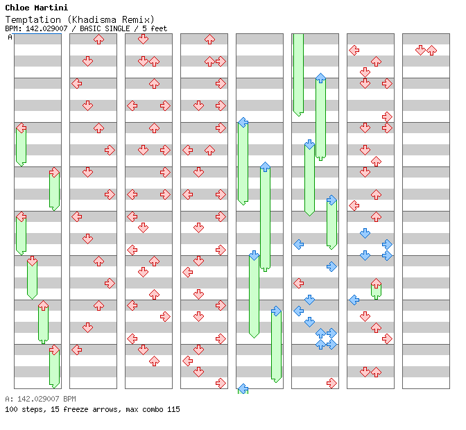 Temptation (Khadisma Remix) / 4 / BASIC