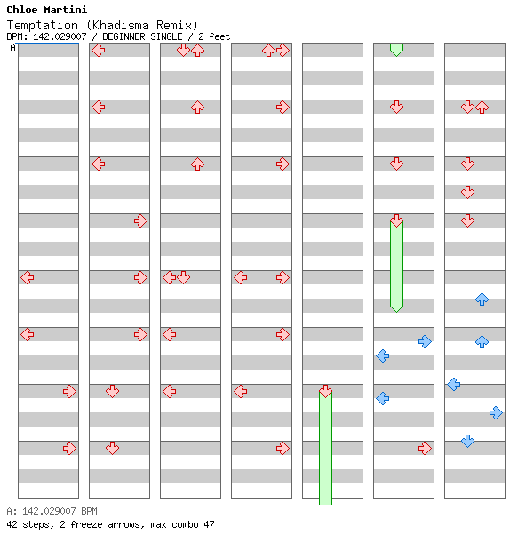 Temptation (Khadisma Remix) / 4 / BEGINNER