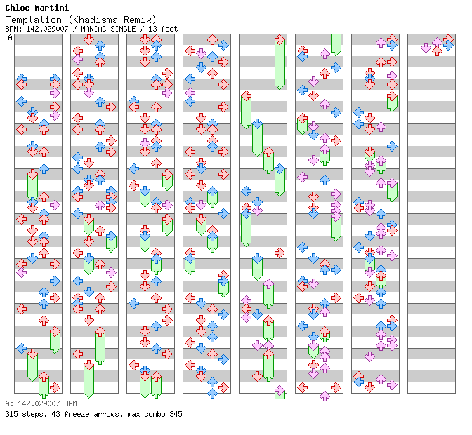 Temptation (Khadisma Remix) / 4 / MANIAC