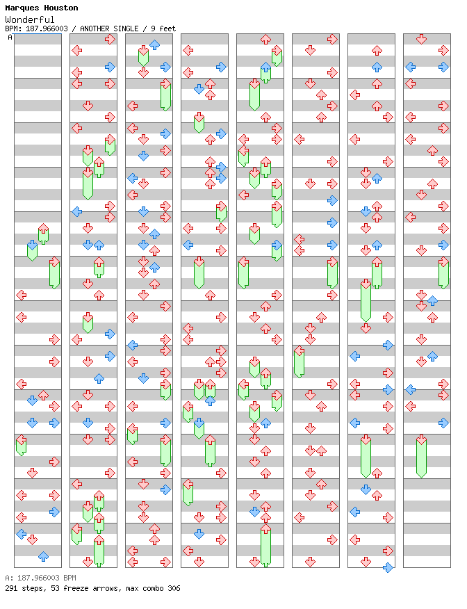 Wonderful / 4 / ANOTHER