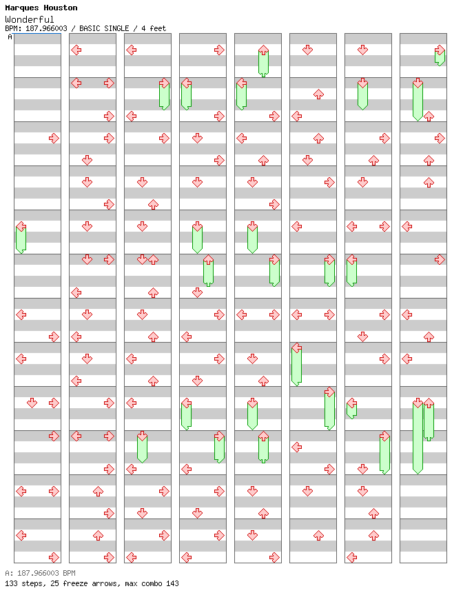 Wonderful / 4 / BASIC