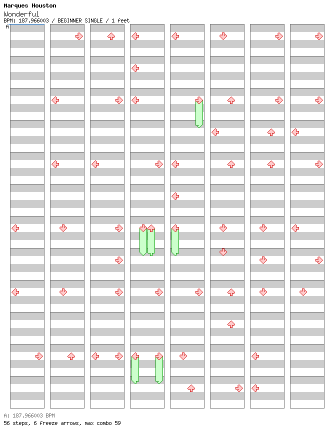 Wonderful / 4 / BEGINNER