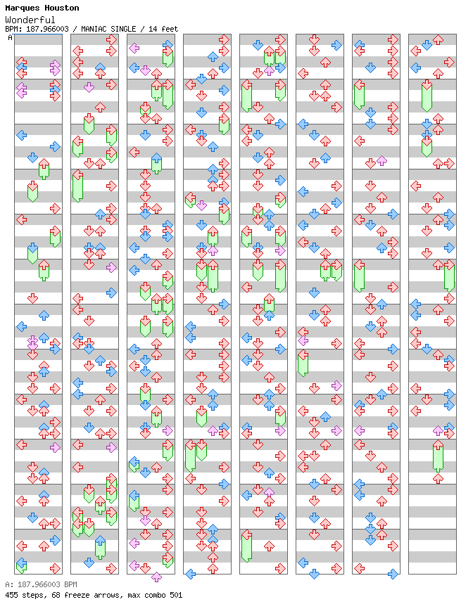 Wonderful / 4 / MANIAC