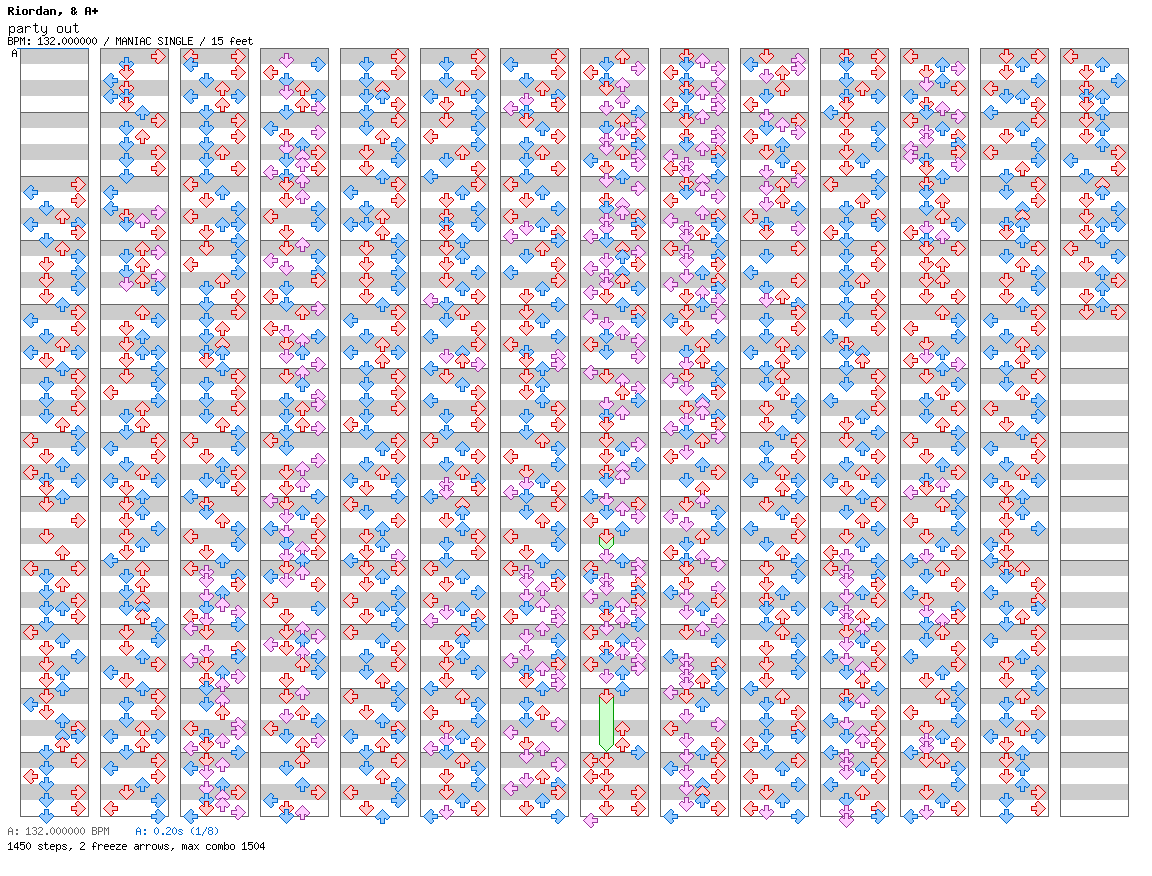 Party Out! / 4 / MANIAC