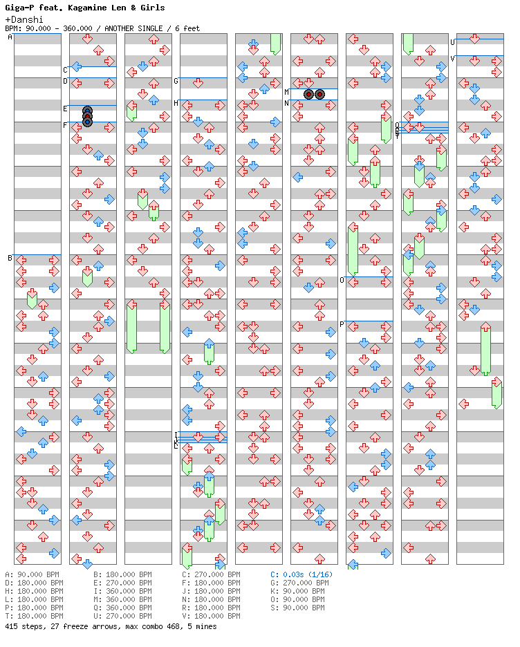 Plus Danshi / 4 / ANOTHER