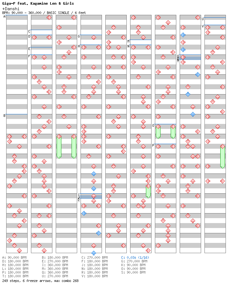 Plus Danshi / 4 / BASIC