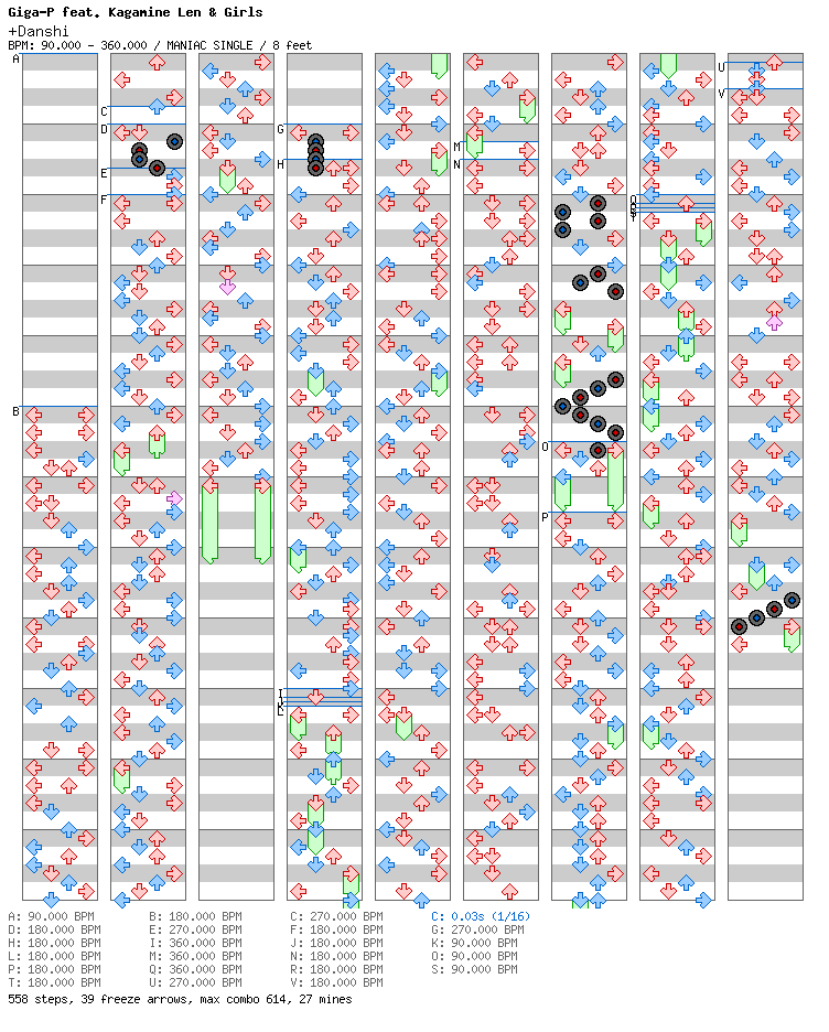 Plus Danshi / 4 / MANIAC