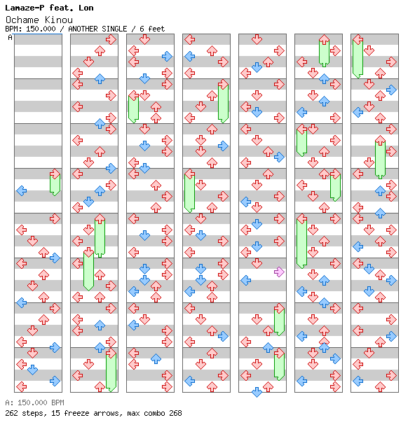 Ochame Kinou / 4 / ANOTHER