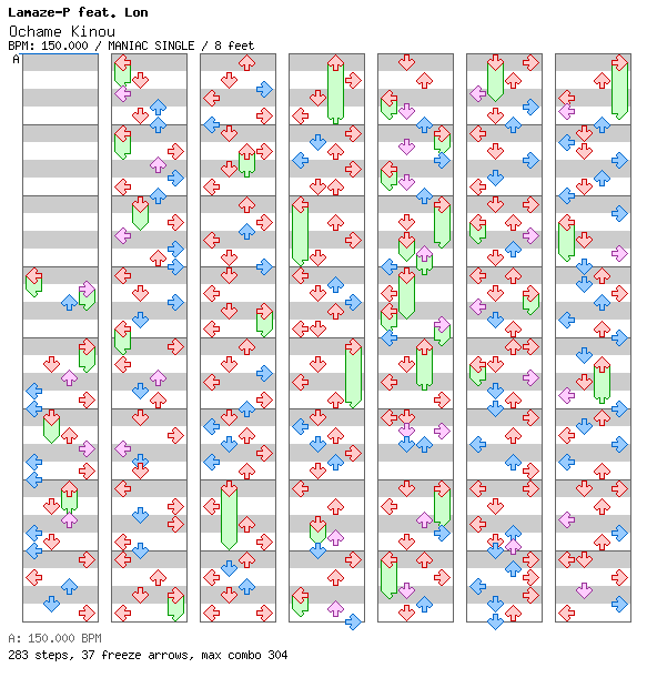 Ochame Kinou / 4 / MANIAC