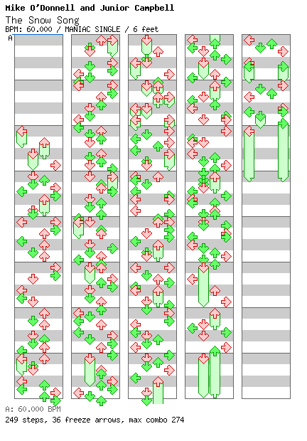 The Snow Song (from Thomas and Friends) / 4 / MANIAC