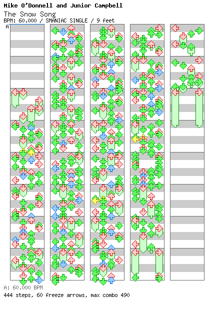The Snow Song (from Thomas and Friends) / 4 / SMANIAC