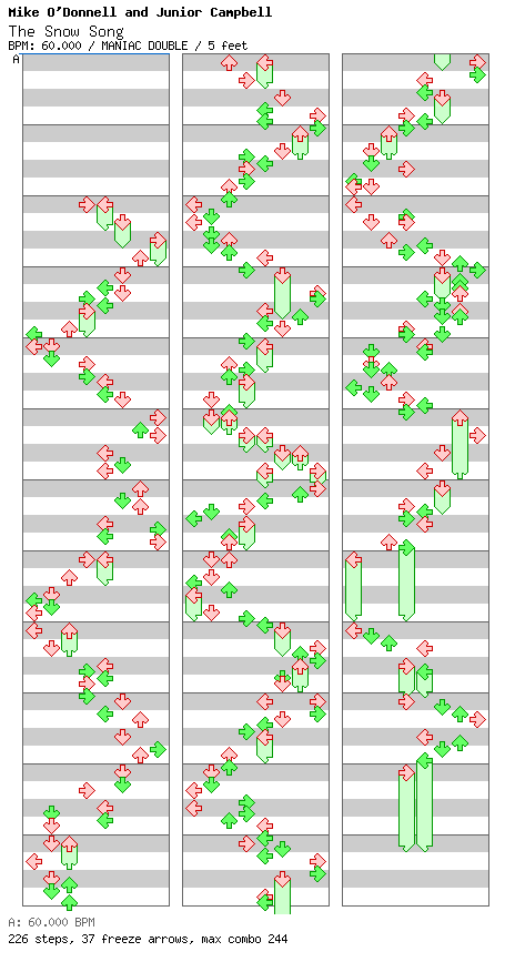 The Snow Song (from Thomas and Friends) / 8 / MANIAC