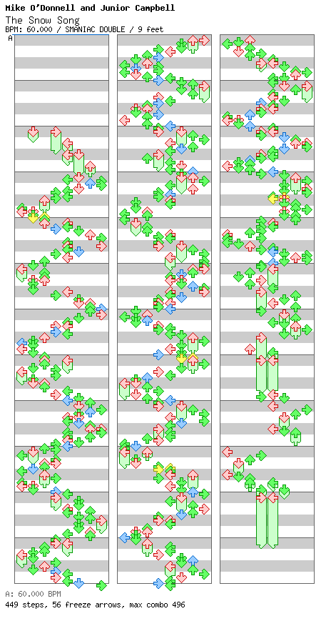 The Snow Song (from Thomas and Friends) / 8 / SMANIAC