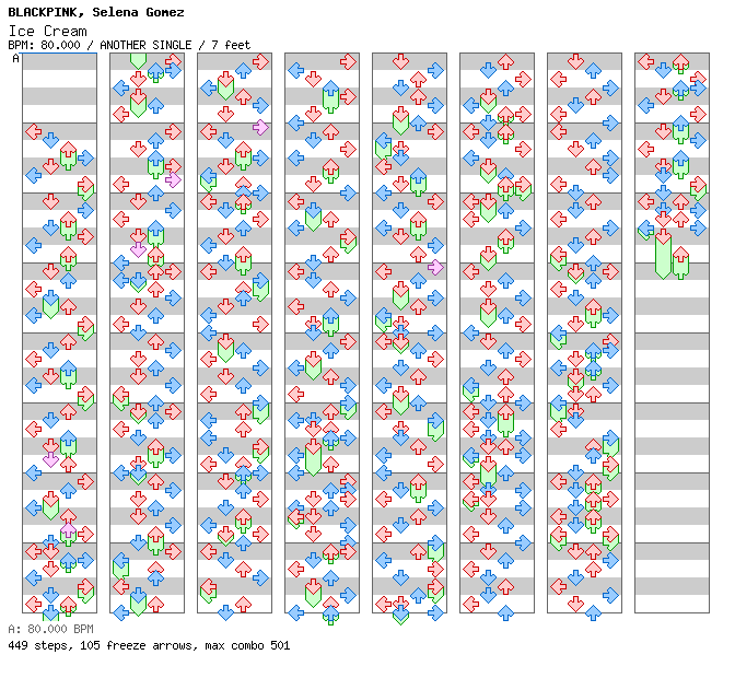 Ice Cream / 4 / ANOTHER