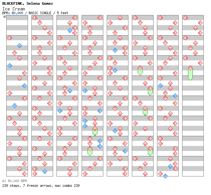 Ice Cream / 4 / BASIC