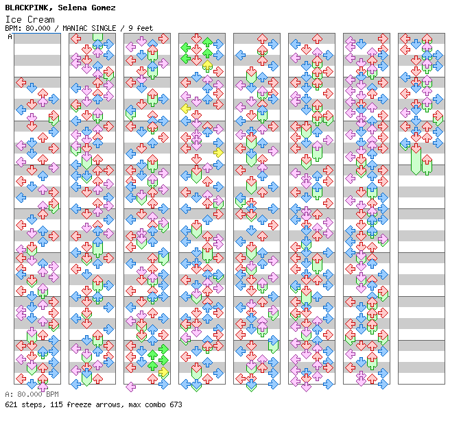 Ice Cream / 4 / MANIAC