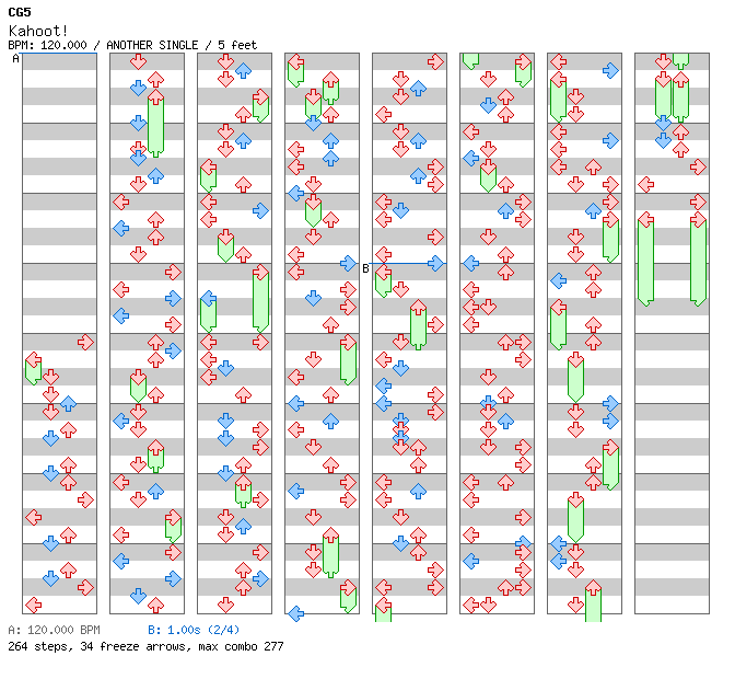Kahoot / 4 / ANOTHER