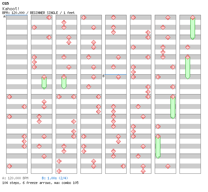 Kahoot / 4 / BEGINNER