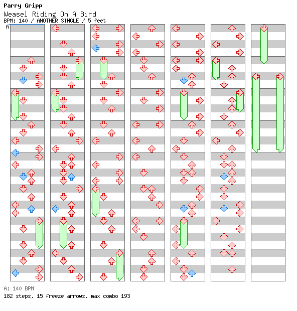 Weasel Riding On A Bird / 4 / ANOTHER