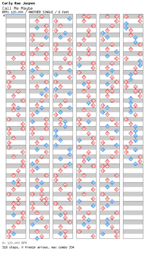 Call Me Maybe / 4 / ANOTHER