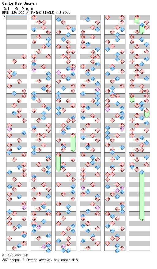 Call Me Maybe / 4 / MANIAC