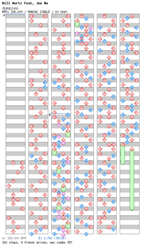 dumpies / 4 / MANIAC