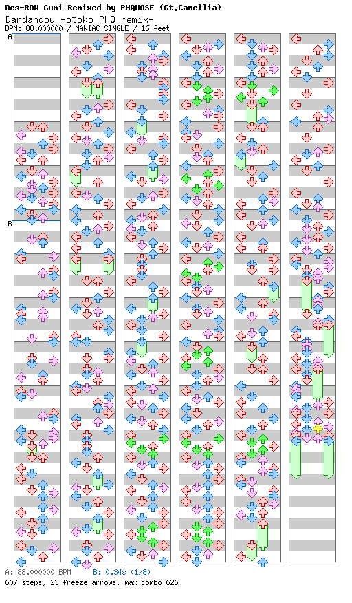 Dandandou otoko PHQ Remix / 4 / MANIAC