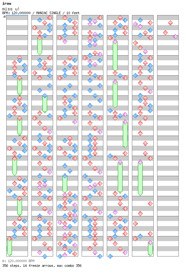 Miss U! / 4 / MANIAC
