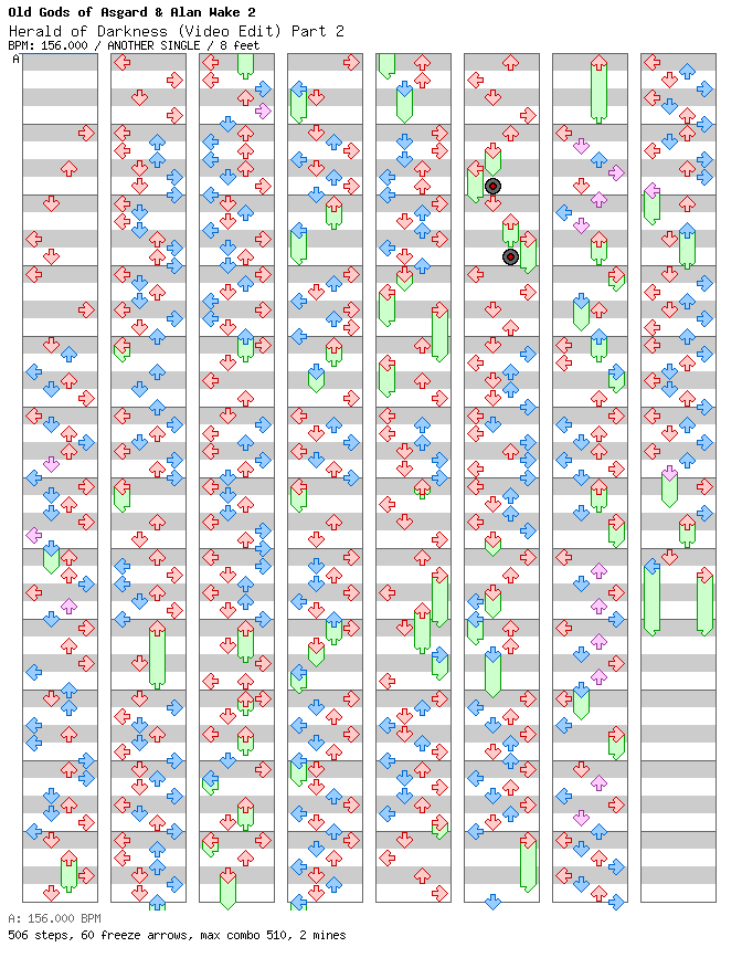 Herald of Darkness (Video Edit) Part 2 / 4 / ANOTHER