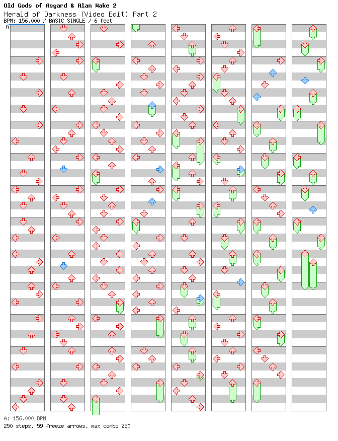 Herald of Darkness (Video Edit) Part 2 / 4 / BASIC