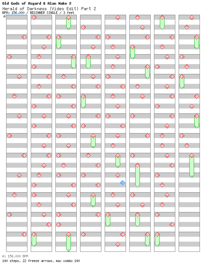 Herald of Darkness (Video Edit) Part 2 / 4 / BEGINNER