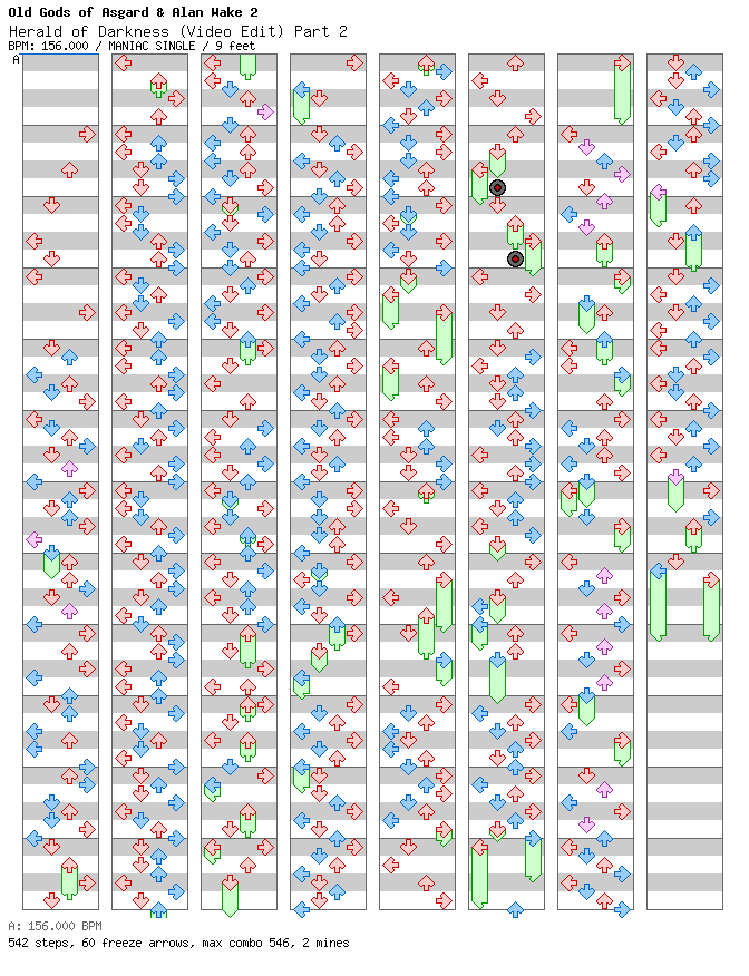 Herald of Darkness (Video Edit) Part 2 / 4 / MANIAC