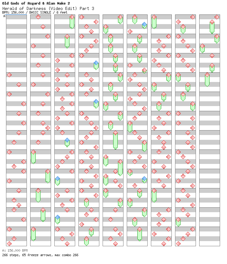 Herald of Darkness (Video Edit) Part 3 / 4 / BASIC