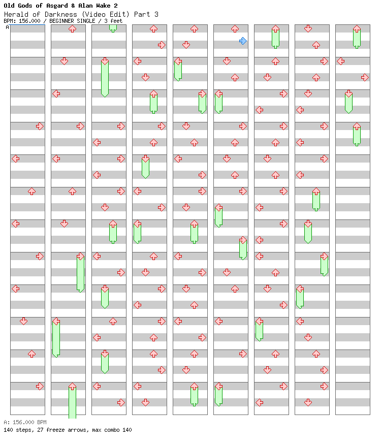 Herald of Darkness (Video Edit) Part 3 / 4 / BEGINNER