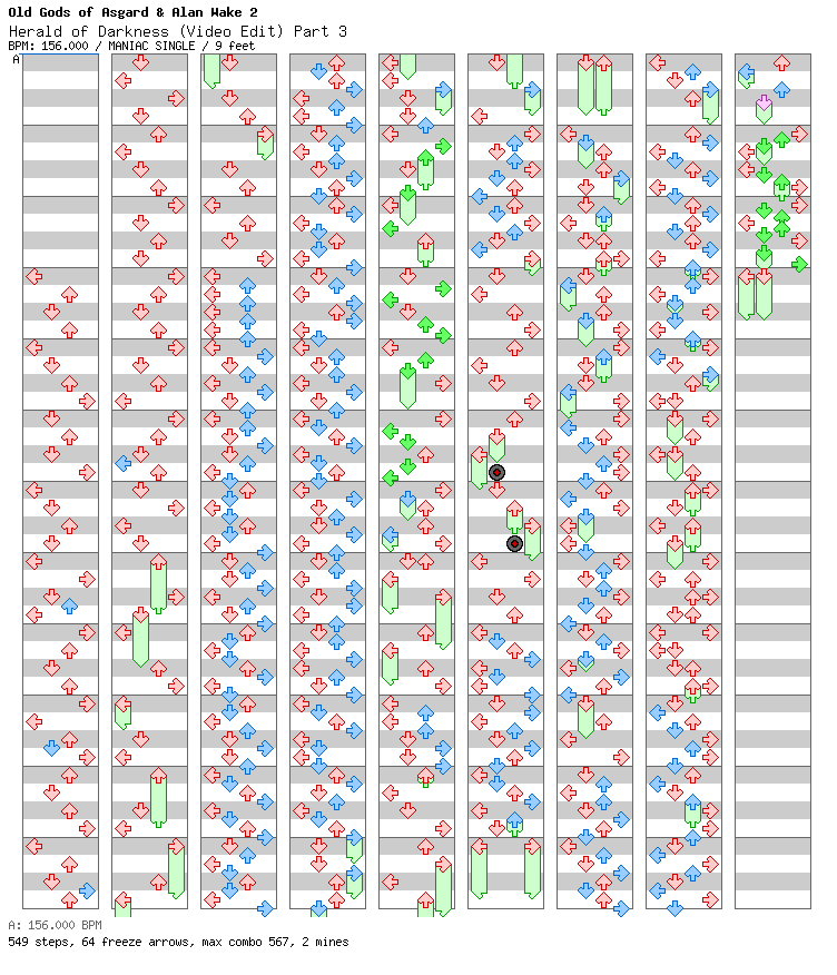 Herald of Darkness (Video Edit) Part 3 / 4 / MANIAC