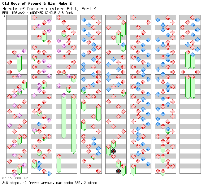 Herald of Darkness (Video Edit) Part 4 / 4 / ANOTHER