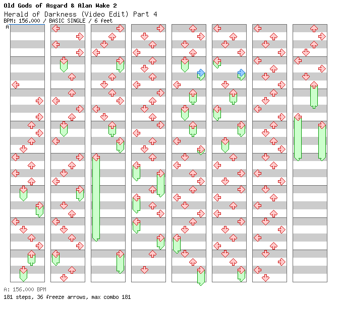 Herald of Darkness (Video Edit) Part 4 / 4 / BASIC