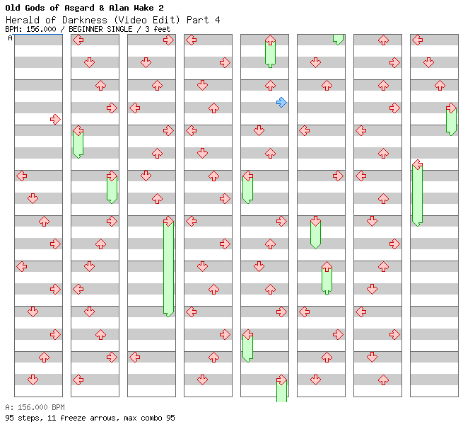 Herald of Darkness (Video Edit) Part 4 / 4 / BEGINNER