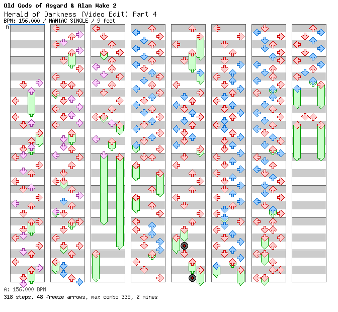 Herald of Darkness (Video Edit) Part 4 / 4 / MANIAC