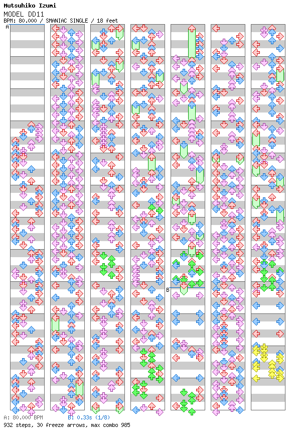 MODEL DD11 / 4 / SMANIAC