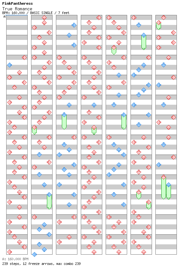True Romance / 4 / BASIC