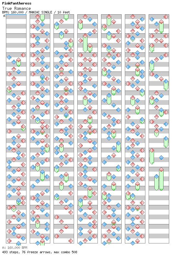 True Romance / 4 / MANIAC