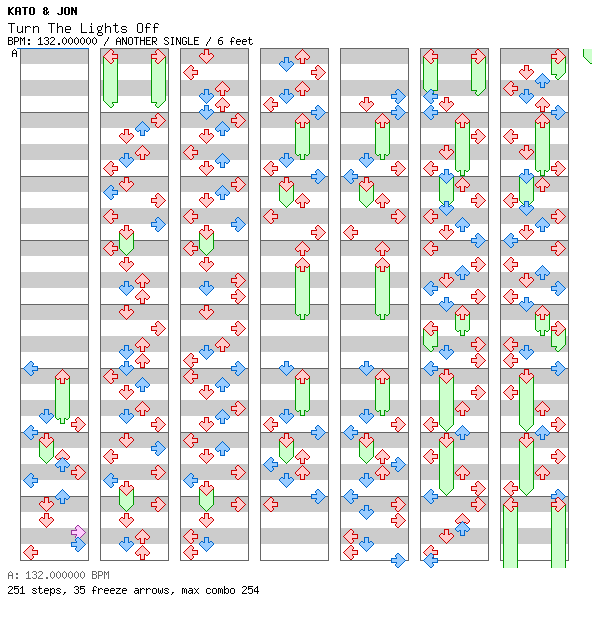 Turn The Lights Off / 4 / ANOTHER