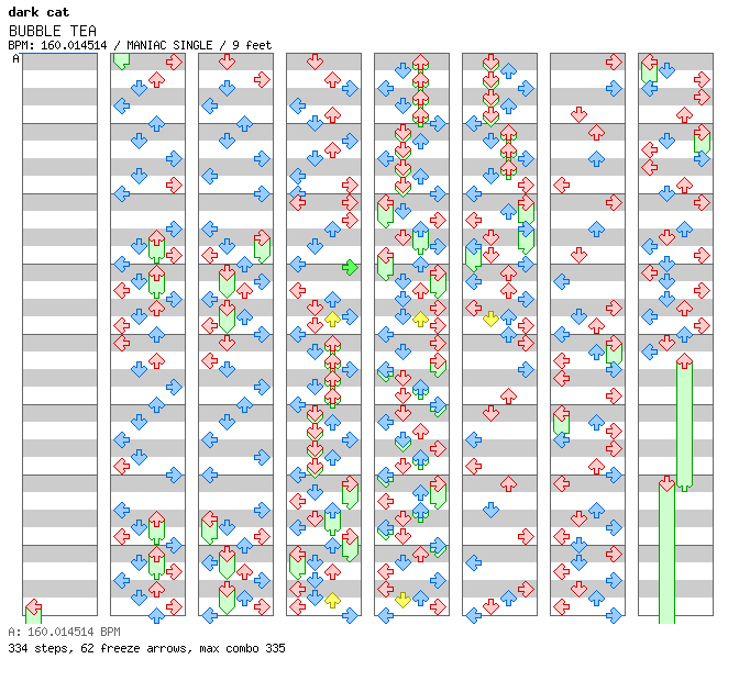 BUBBLE TEA / 4 / MANIAC